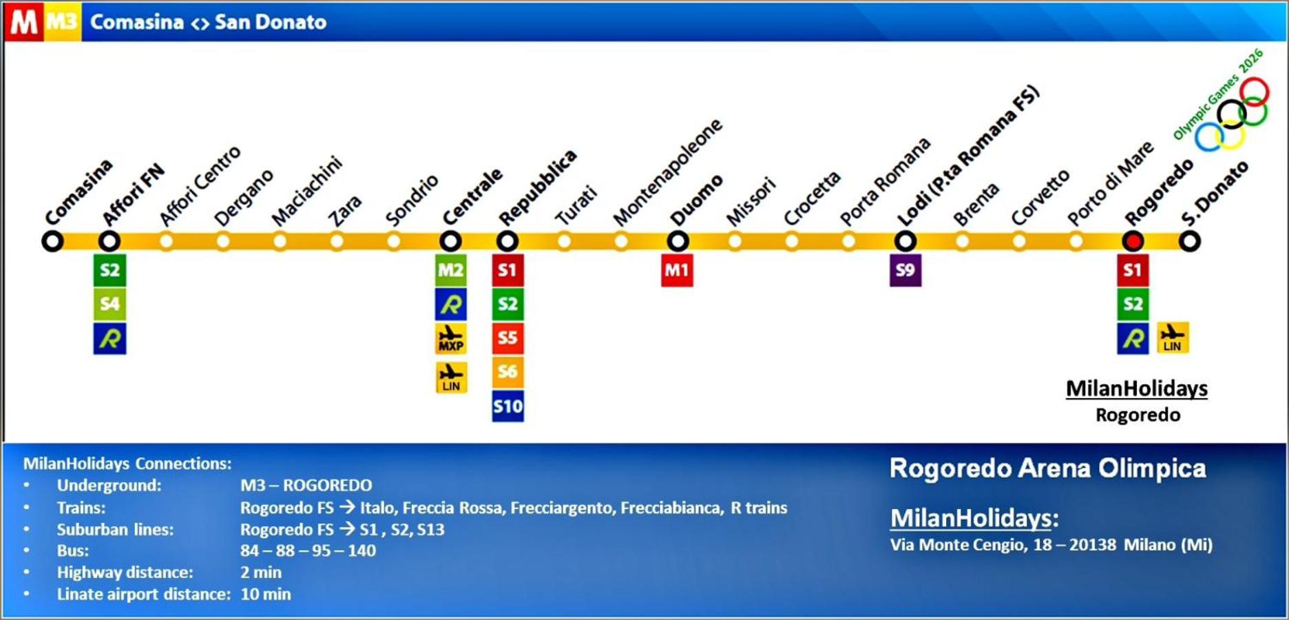 Milanholidays ภายนอก รูปภาพ